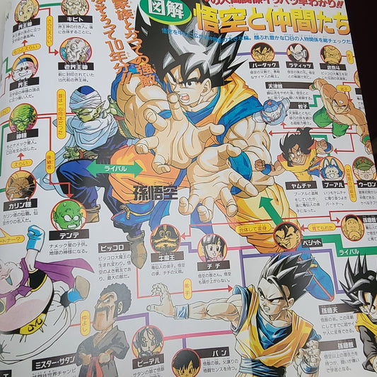 DRAGON BALL DAIZENSHU 2 "Story Guide"
