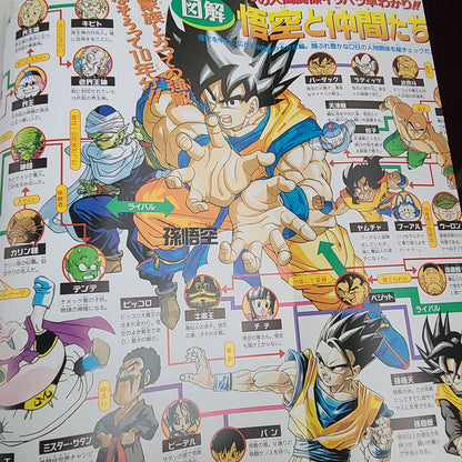 DRAGON BALL DAIZENSHU 2 "Story Guide"